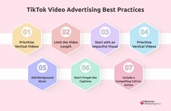 TikTok ads best practices