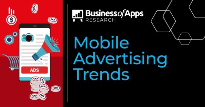 Mobile advertising trends do access india look devices outpacing sector rapidly growing under digital been other has