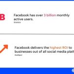 Facebook ad trends 2024