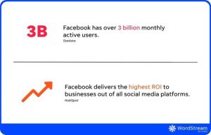 Facebook ad trends 2024